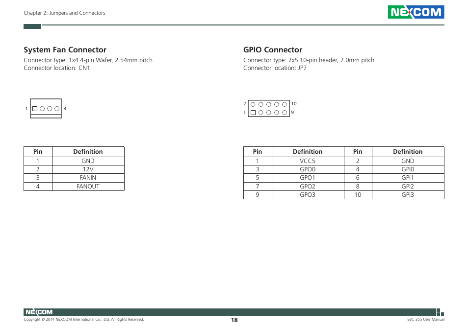 System fan connector, Gpio connector, System fan connector gpio connector | NEXCOM EBC 355 User Manual | Page 32 / 63