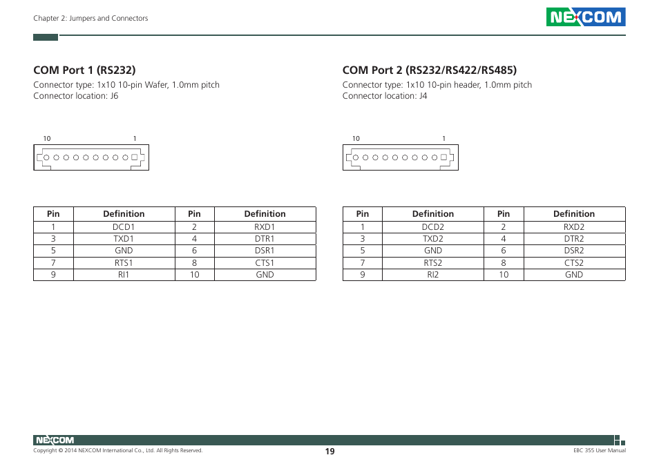 Com port 1 (rs232), Com port 2 (rs232/rs422/rs485), Com port 1 (rs232) com port 2 (rs232/rs422/rs485) | NEXCOM EBC 355 User Manual | Page 33 / 63