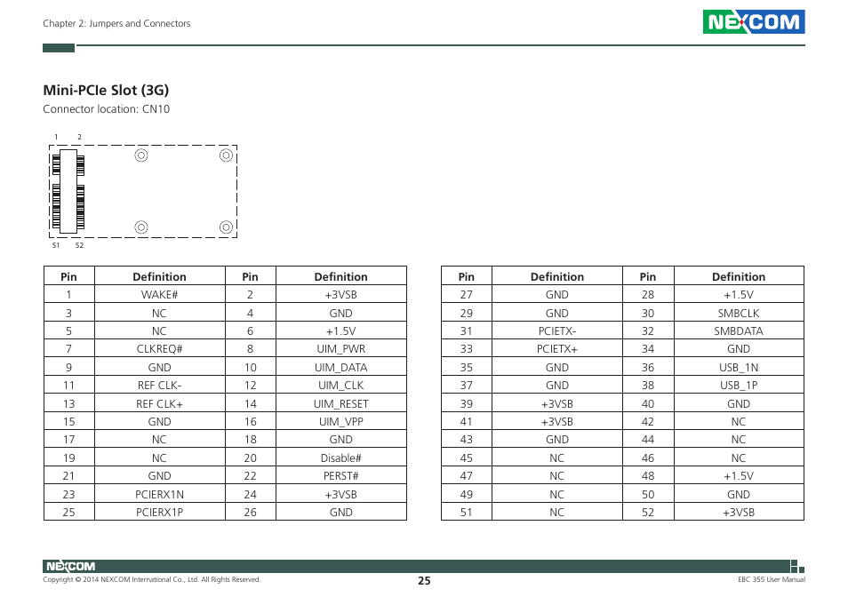 Mini-pcie slot (3g) | NEXCOM EBC 355 User Manual | Page 39 / 63