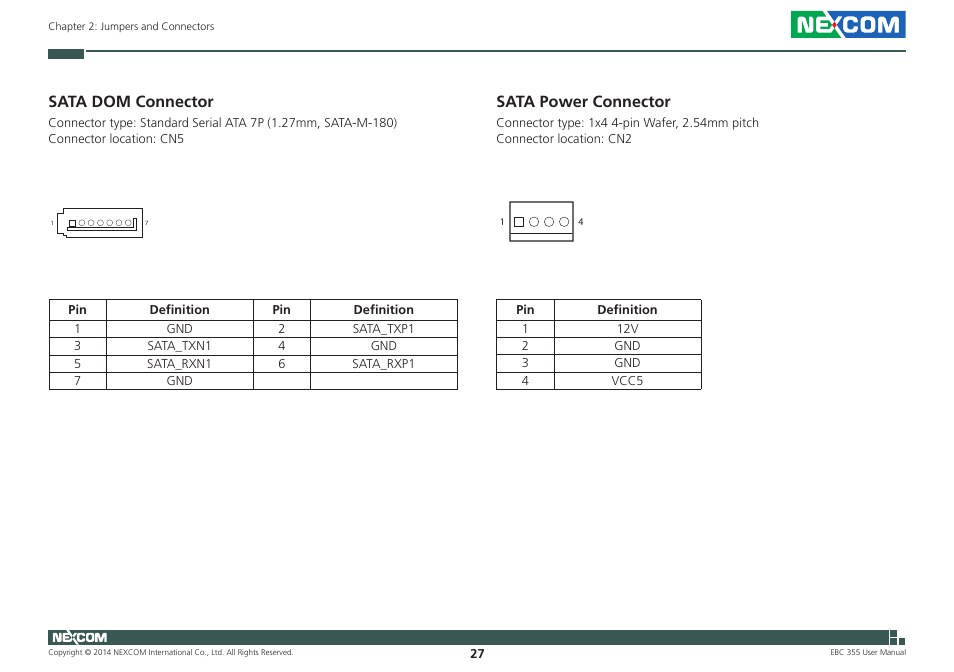 Sata dom connector, Sata power connector, Sata dom connector sata power connector | NEXCOM EBC 355 User Manual | Page 41 / 63