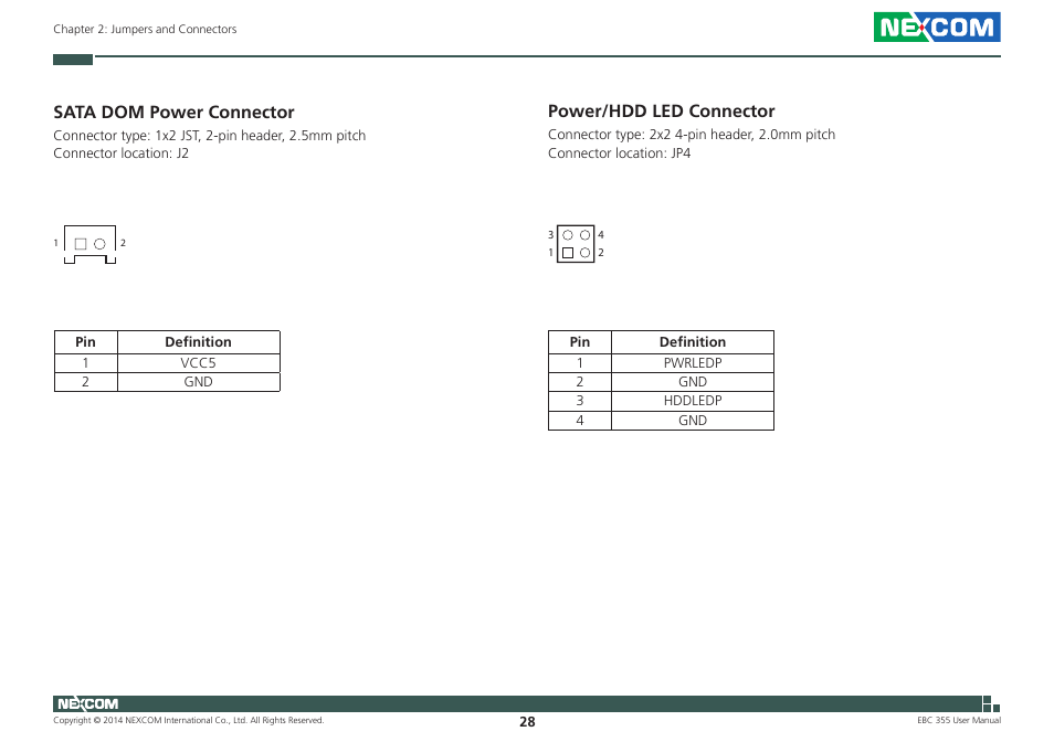 Sata dom power connector, Power/hdd led connector, Sata dom power connector power/hdd led connector | NEXCOM EBC 355 User Manual | Page 42 / 63