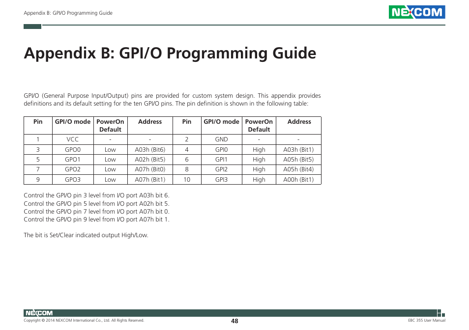 Appendix b: gpi/o programming guide | NEXCOM EBC 355 User Manual | Page 62 / 63