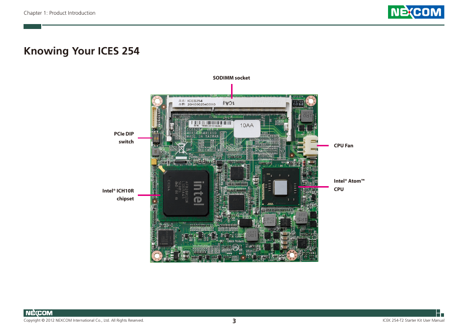 Knowing your ices 254 | NEXCOM ICES 254 User Manual | Page 17 / 98