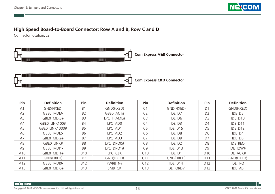 NEXCOM ICES 254 User Manual | Page 28 / 98