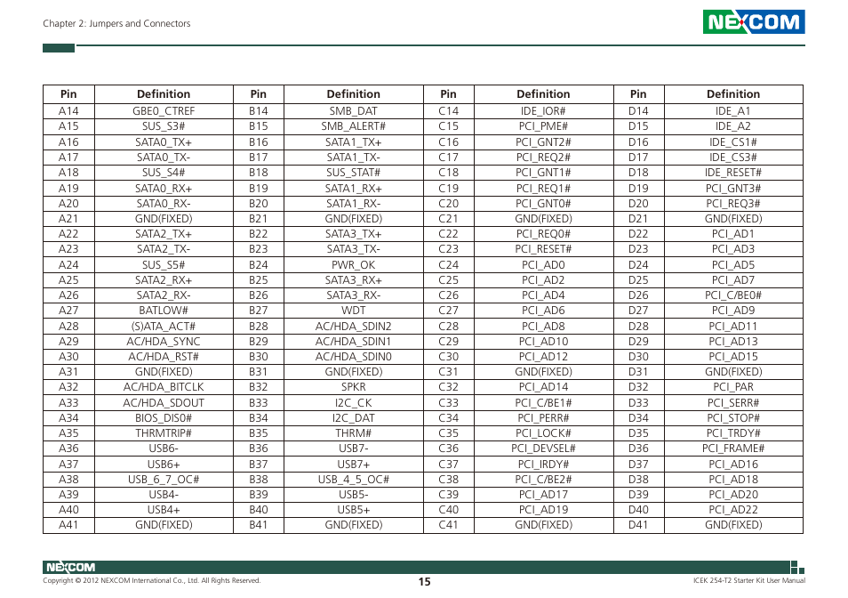 NEXCOM ICES 254 User Manual | Page 29 / 98