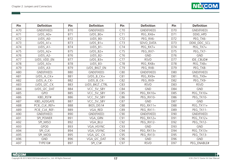 NEXCOM ICES 254 User Manual | Page 31 / 98