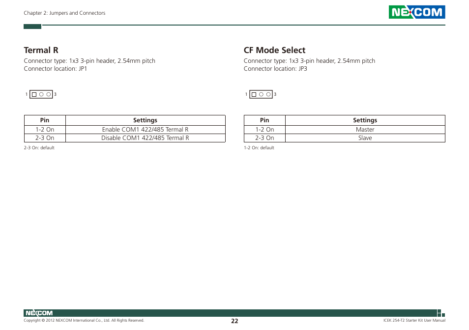 Termal r cf mode select, Termal r, Cf mode select | NEXCOM ICES 254 User Manual | Page 36 / 98