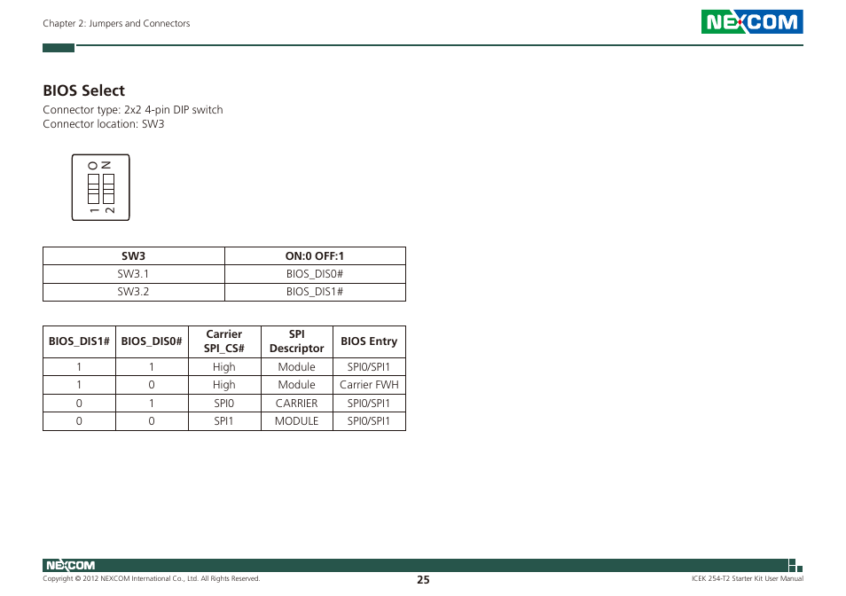 Bios select | NEXCOM ICES 254 User Manual | Page 39 / 98