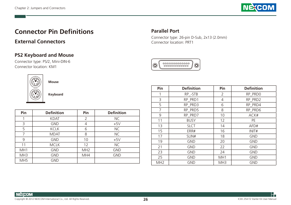 Connector pin definitions, External connectors, Ps2 keyboard and mouse parallel port | Ps2 keyboard and mouse, Parallel port | NEXCOM ICES 254 User Manual | Page 40 / 98