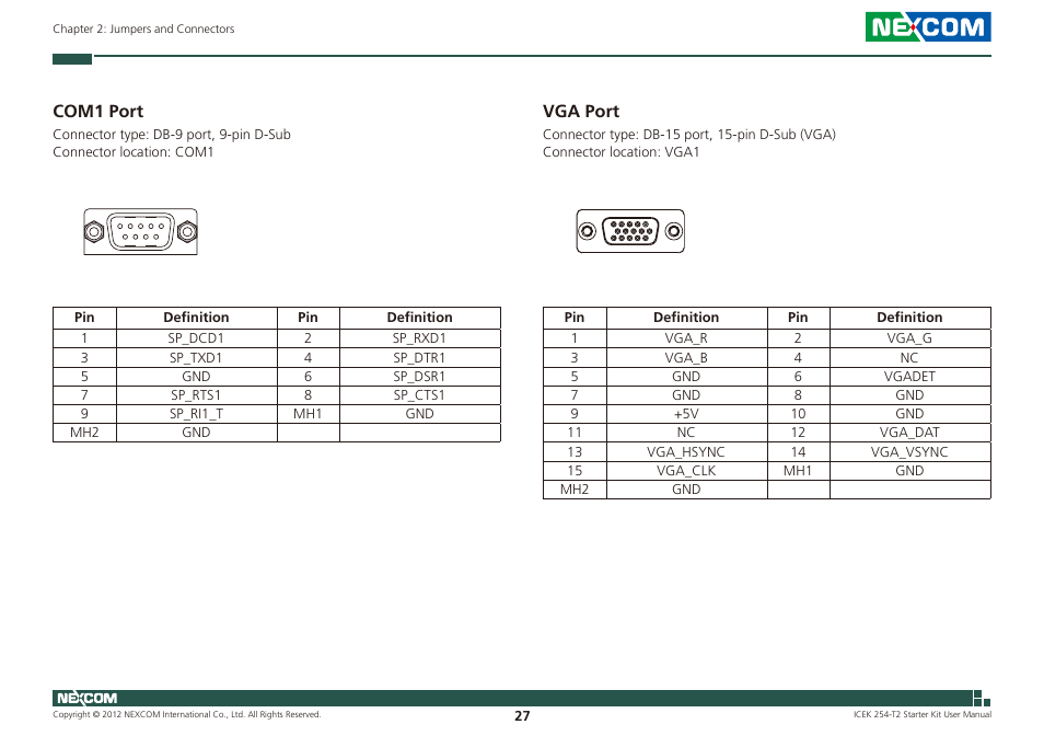 Com1 port vga port, Com1 port, Vga port | NEXCOM ICES 254 User Manual | Page 41 / 98