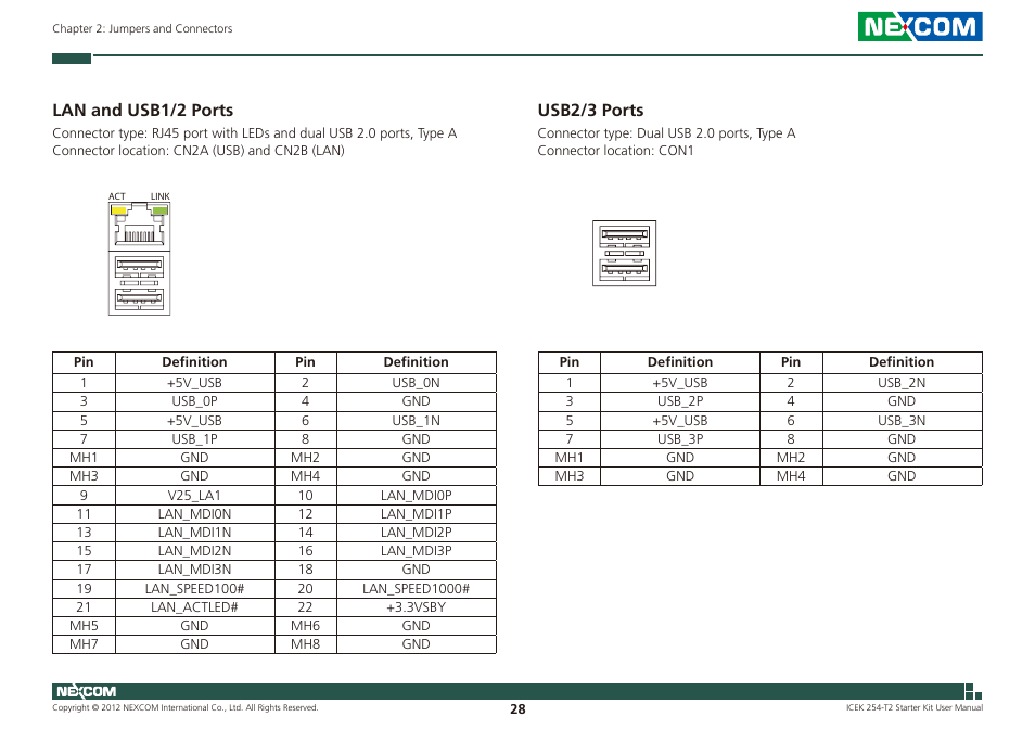 Lan and usb1/2 ports usb2/3 ports, Lan and usb1/2 ports, Usb2/3 ports | NEXCOM ICES 254 User Manual | Page 42 / 98