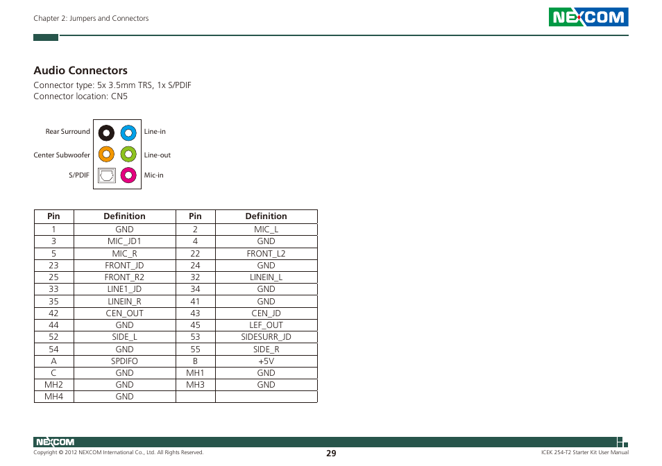 Audio connectors | NEXCOM ICES 254 User Manual | Page 43 / 98