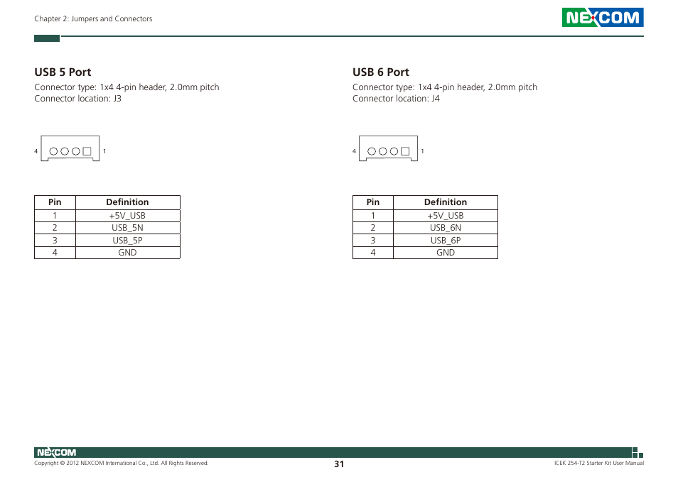 Usb 5 port usb 6 port, Usb 5 port, Usb 6 port | NEXCOM ICES 254 User Manual | Page 45 / 98