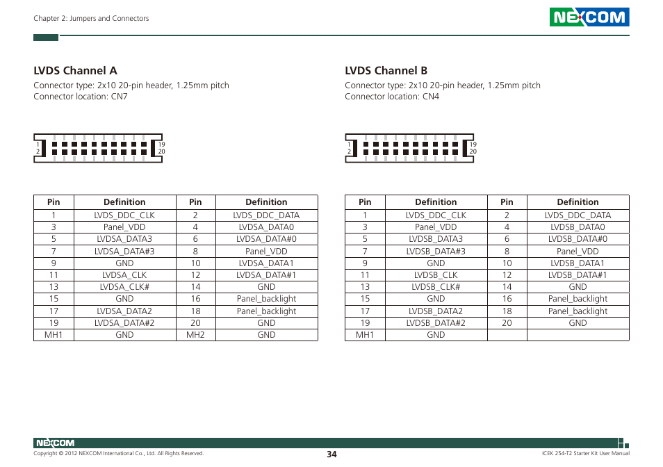 Lvds channel a lvds channel b, Lvds channel a, Lvds channel b | NEXCOM ICES 254 User Manual | Page 48 / 98