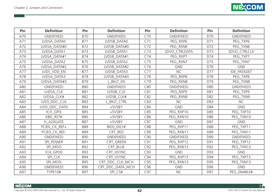 NEXCOM ICES 254 User Manual | Page 56 / 98