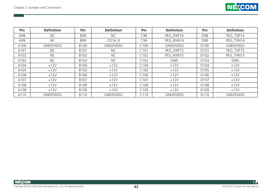 NEXCOM ICES 254 User Manual | Page 57 / 98