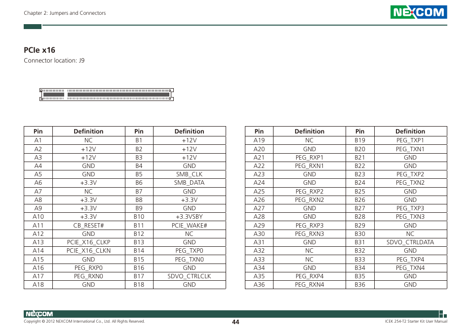 Pcie x16 | NEXCOM ICES 254 User Manual | Page 58 / 98