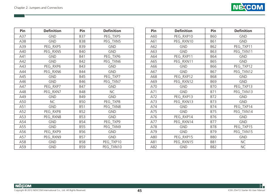 NEXCOM ICES 254 User Manual | Page 59 / 98