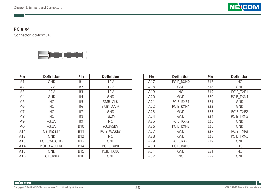 Pcie x4 | NEXCOM ICES 254 User Manual | Page 60 / 98