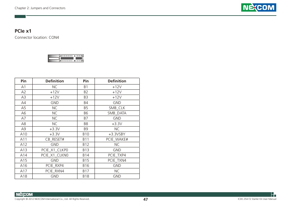 Pcie x1 | NEXCOM ICES 254 User Manual | Page 61 / 98