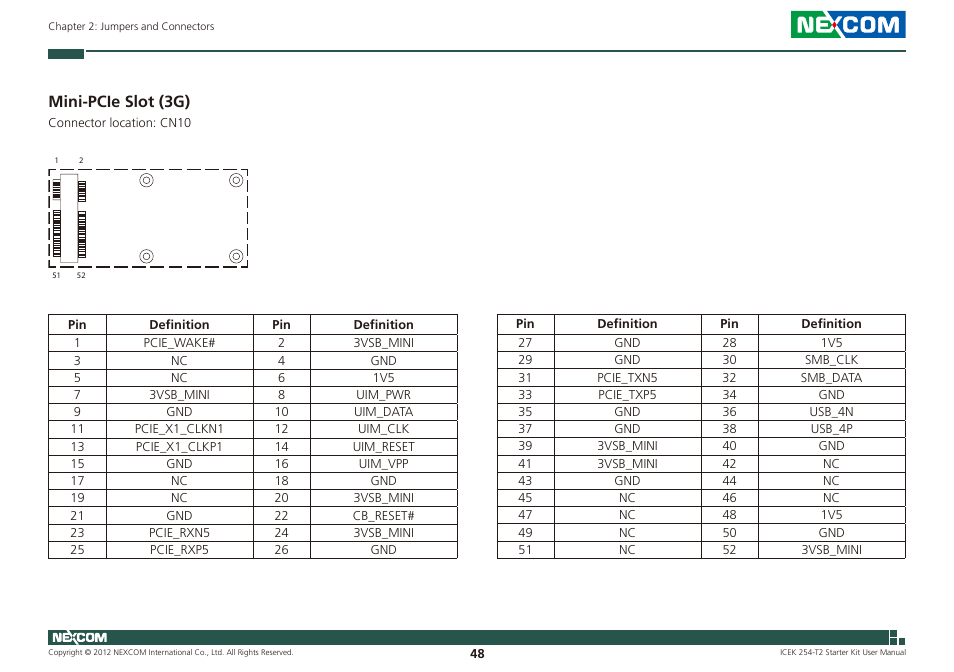 Mini-pcie slot (3g) | NEXCOM ICES 254 User Manual | Page 62 / 98