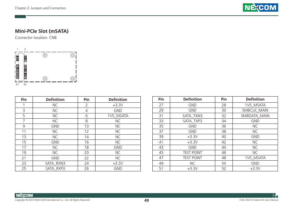 Mini-pcie slot (msata) | NEXCOM ICES 254 User Manual | Page 63 / 98