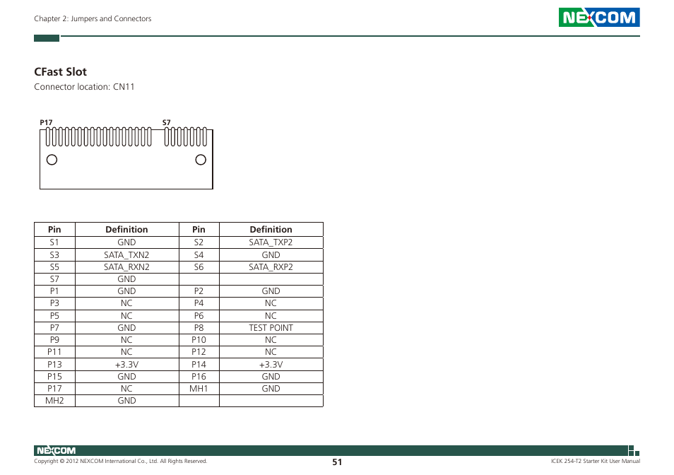 Cfast slot | NEXCOM ICES 254 User Manual | Page 65 / 98