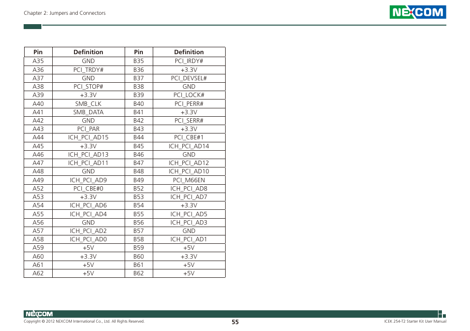 NEXCOM ICES 254 User Manual | Page 69 / 98