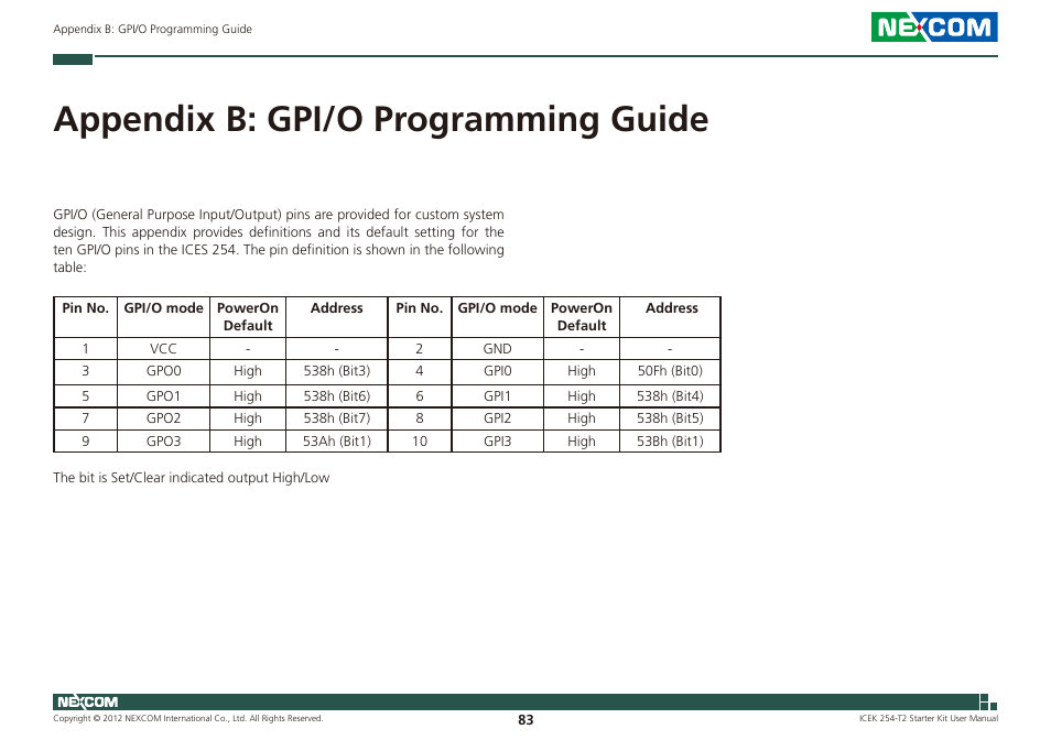 Appendix b: gpi/o programming guide | NEXCOM ICES 254 User Manual | Page 97 / 98