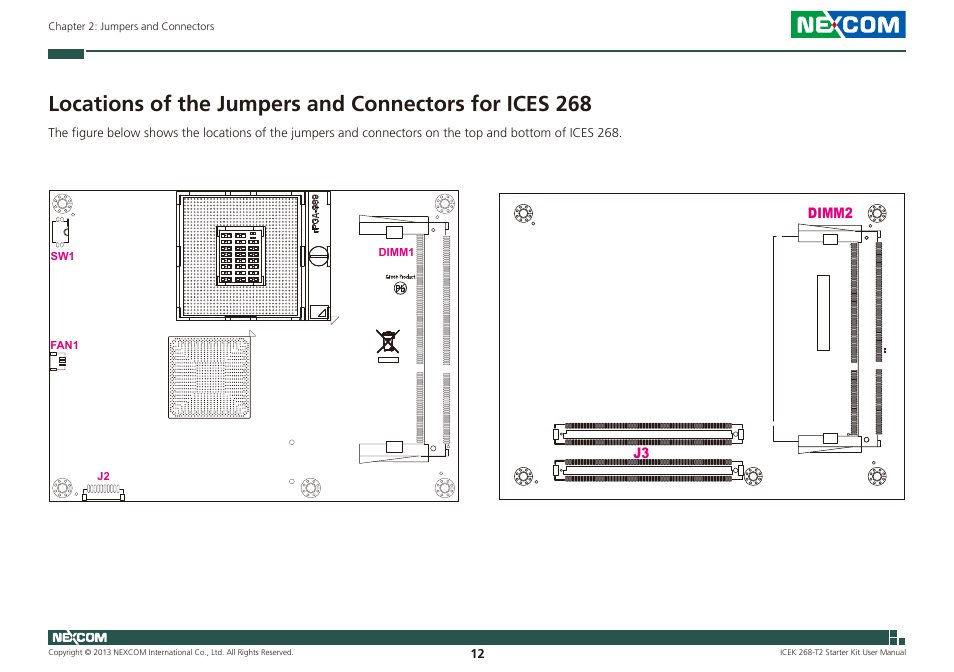 Dimm2 j3, Dimm1, Fan1 | Chapter 2: jumpers and connectors, Icek 268-t2 starter kit user manual | NEXCOM ICES 268 User Manual | Page 26 / 96