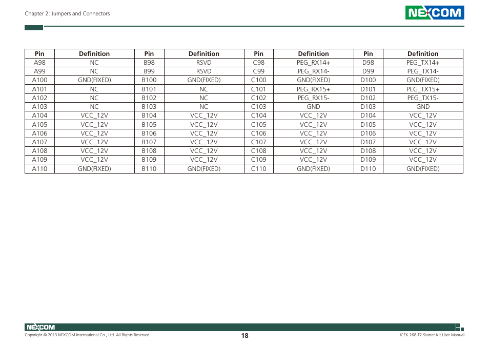 NEXCOM ICES 268 User Manual | Page 32 / 96