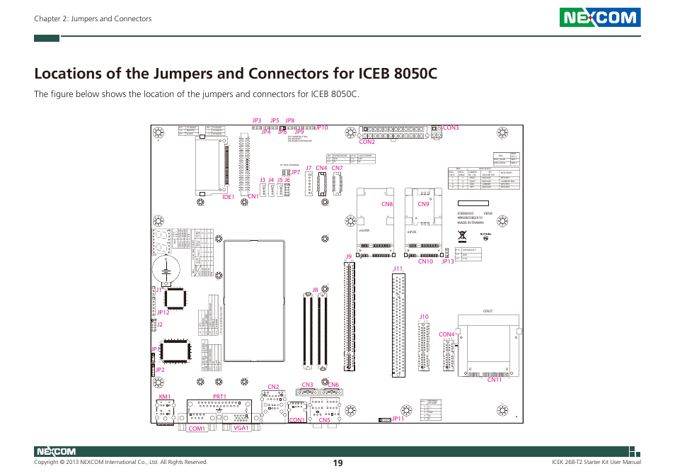 NEXCOM ICES 268 User Manual | Page 33 / 96