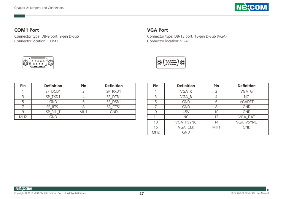 Com1 port vga port, Com1 port, Vga port | NEXCOM ICES 268 User Manual | Page 41 / 96