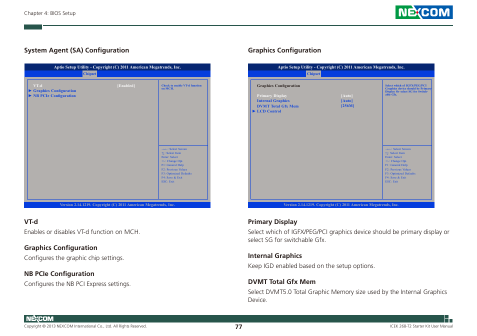 Graphics configuration, Nb pcie configuration, Primary display | Internal graphics, Dvmt total gfx mem | NEXCOM ICES 268 User Manual | Page 91 / 96