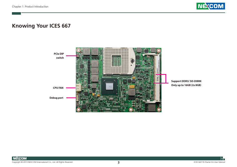 Knowing your ices 667 | NEXCOM ICES 667 User Manual | Page 17 / 100