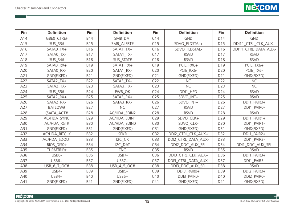NEXCOM ICES 667 User Manual | Page 29 / 100