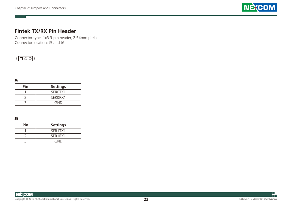 Fintek tx/rx pin header | NEXCOM ICES 667 User Manual | Page 37 / 100