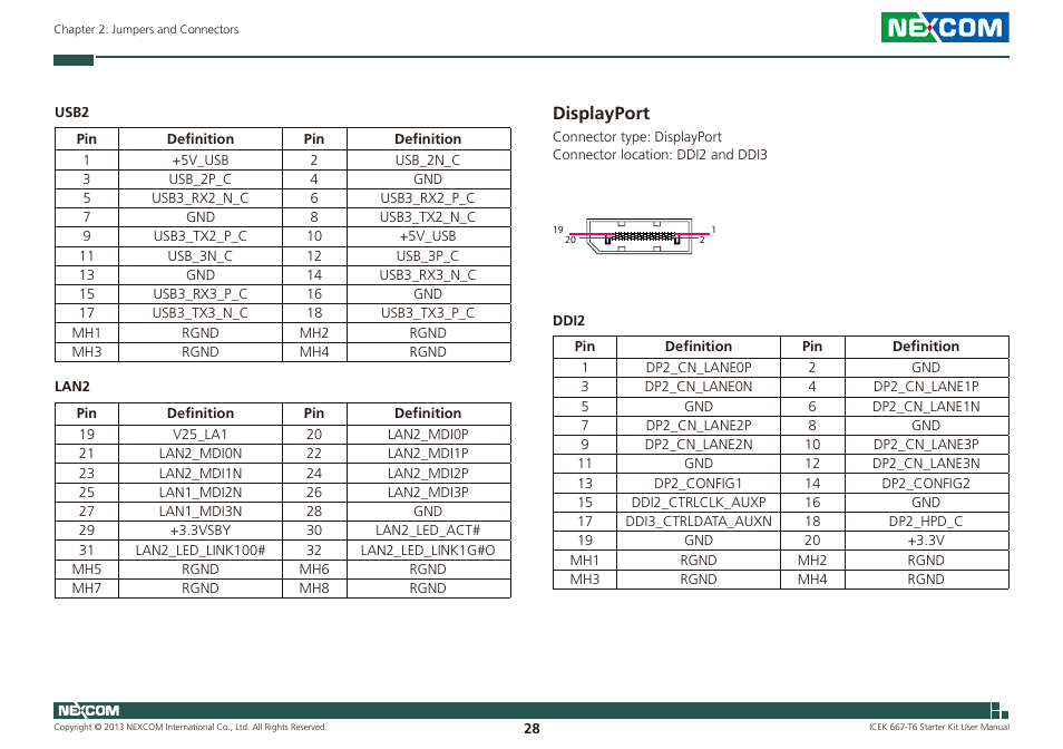 Displayport | NEXCOM ICES 667 User Manual | Page 42 / 100