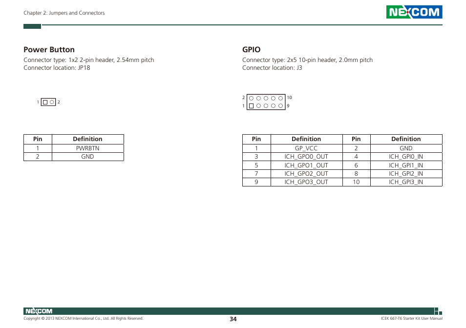Power button gpio, Power button, Gpio | NEXCOM ICES 667 User Manual | Page 48 / 100