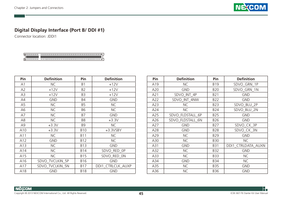 Digital display interface (port b/ ddi #1) | NEXCOM ICES 667 User Manual | Page 59 / 100