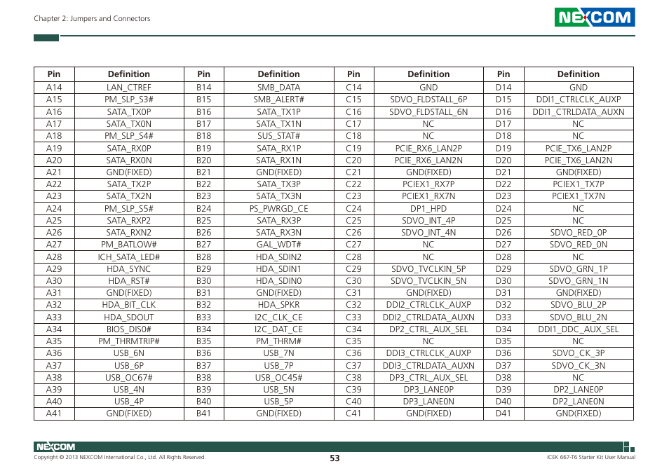 NEXCOM ICES 667 User Manual | Page 67 / 100