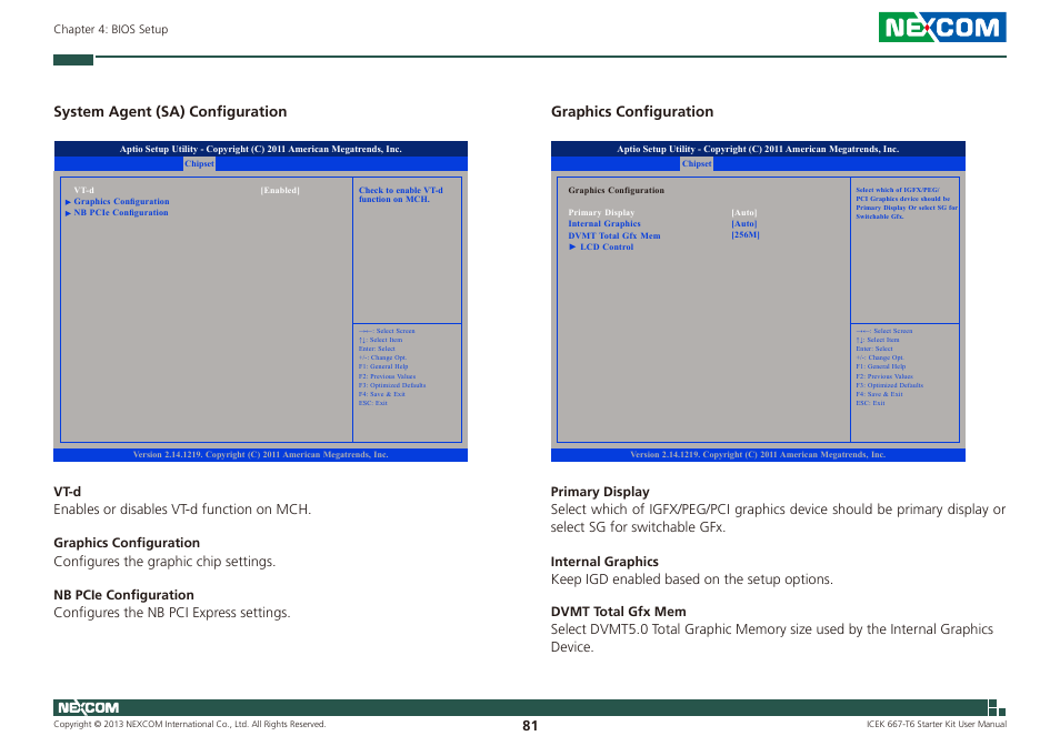 System agent (sa) configuration, Graphics configuration | NEXCOM ICES 667 User Manual | Page 95 / 100