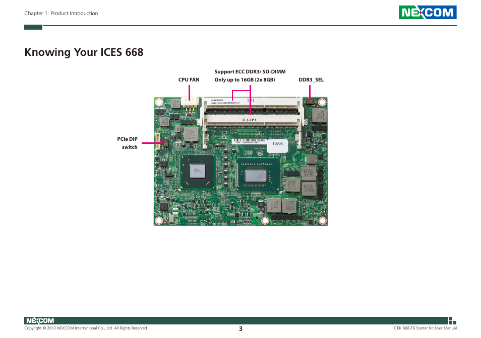 Knowing your ices 668 | NEXCOM ICES 668 User Manual | Page 17 / 105