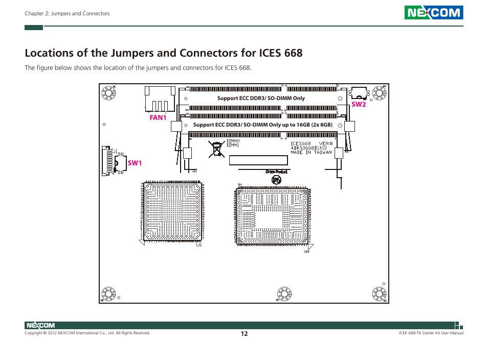 NEXCOM ICES 668 User Manual | Page 26 / 105