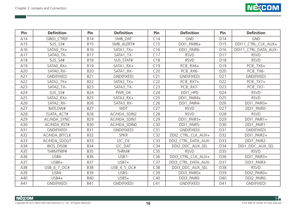 NEXCOM ICES 668 User Manual | Page 30 / 105
