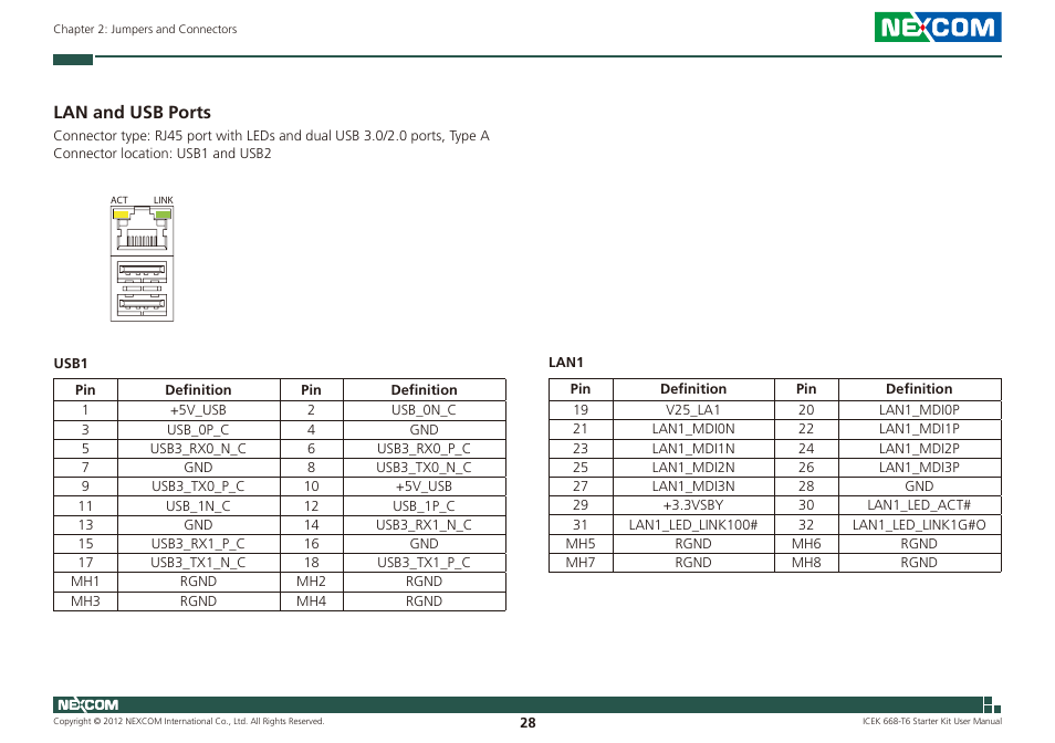 Lan and usb ports | NEXCOM ICES 668 User Manual | Page 42 / 105