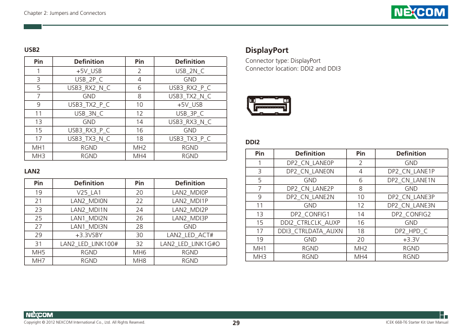 Displayport | NEXCOM ICES 668 User Manual | Page 43 / 105