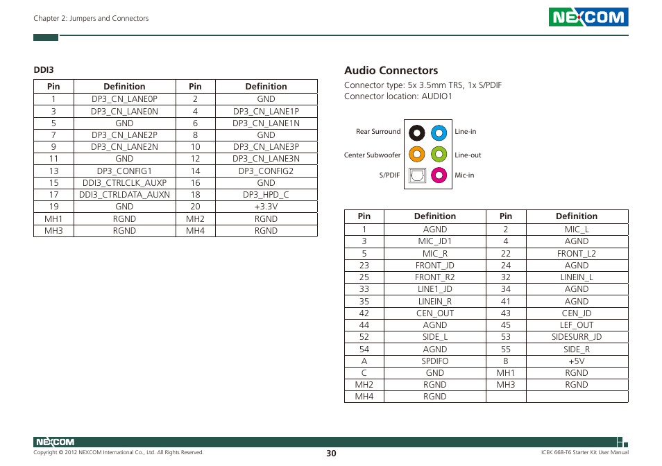 Audio connectors | NEXCOM ICES 668 User Manual | Page 44 / 105