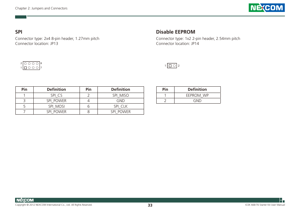 Spi disable eeprom, Disable eeprom | NEXCOM ICES 668 User Manual | Page 47 / 105