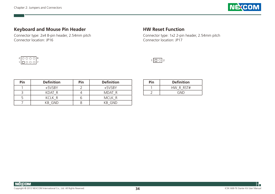 Keyboard and mouse pin header hw reset function, Keyboard and mouse pin header, Hw reset function | NEXCOM ICES 668 User Manual | Page 48 / 105